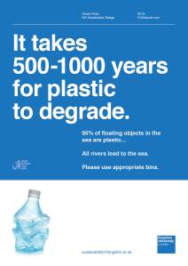 It takes 500-100 year for plastic to degrade